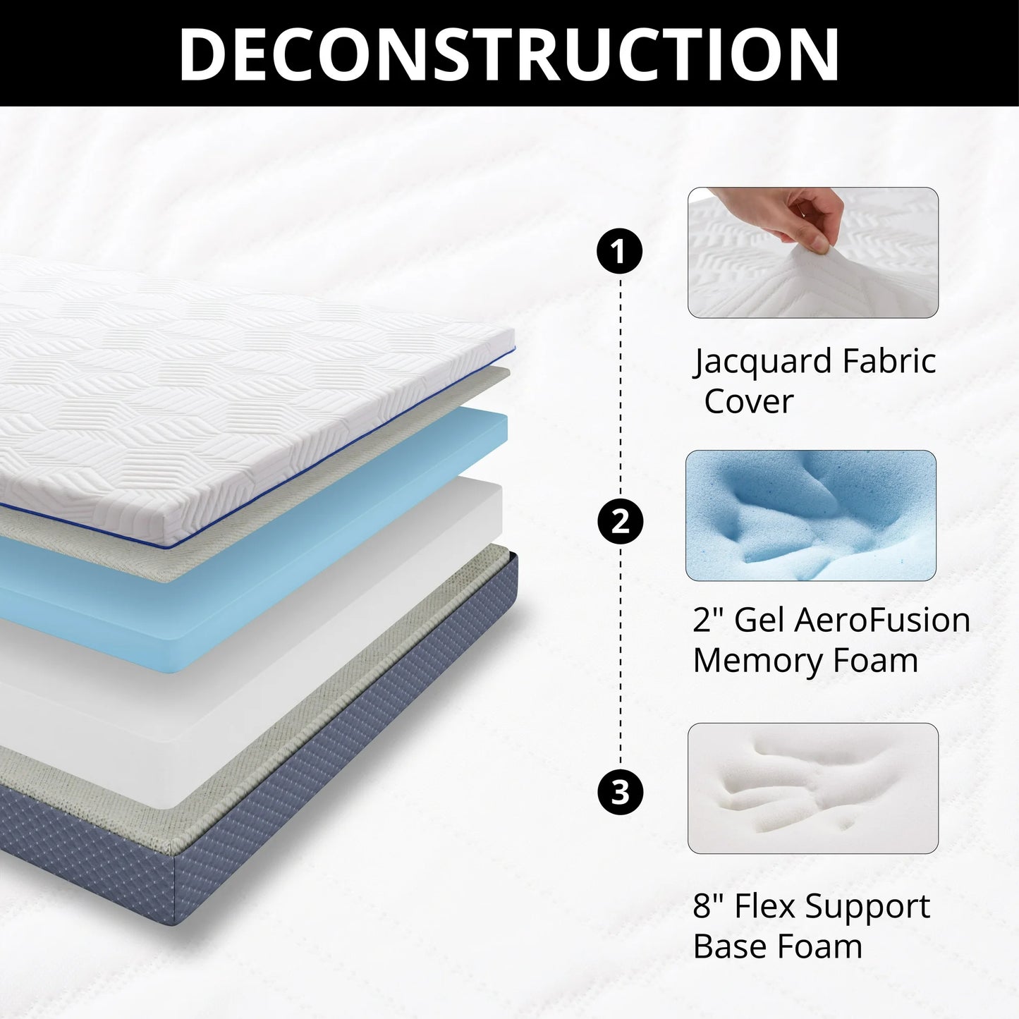 Queen Size Mattress, TechForma 10 Inch Gel Memory Foam Mattress for Cool Night & Pressure Relief, Firm Plush Feel with Motion Isolating