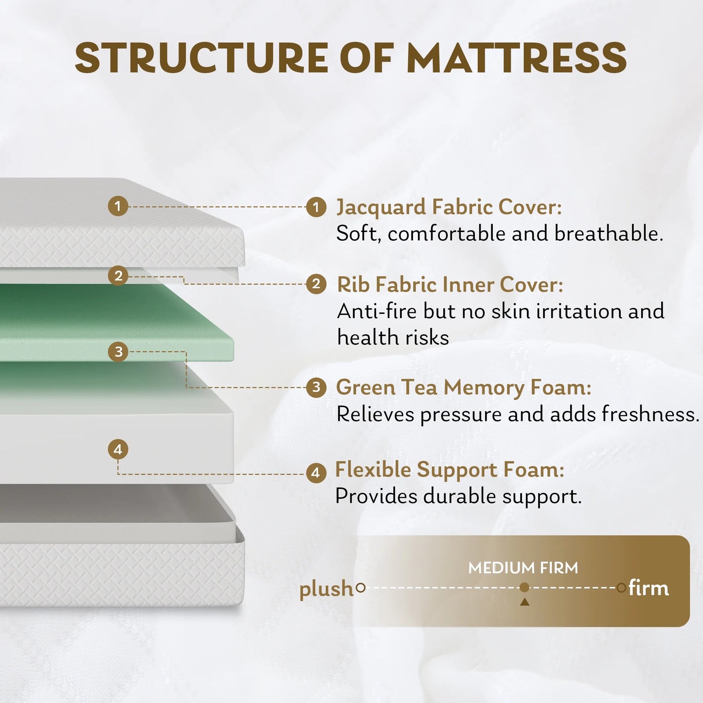 EGOHOME Ego Snoova 8 inch King Size Mattress, Cooling Gel Memory Foam Mattress in a Box, Medium