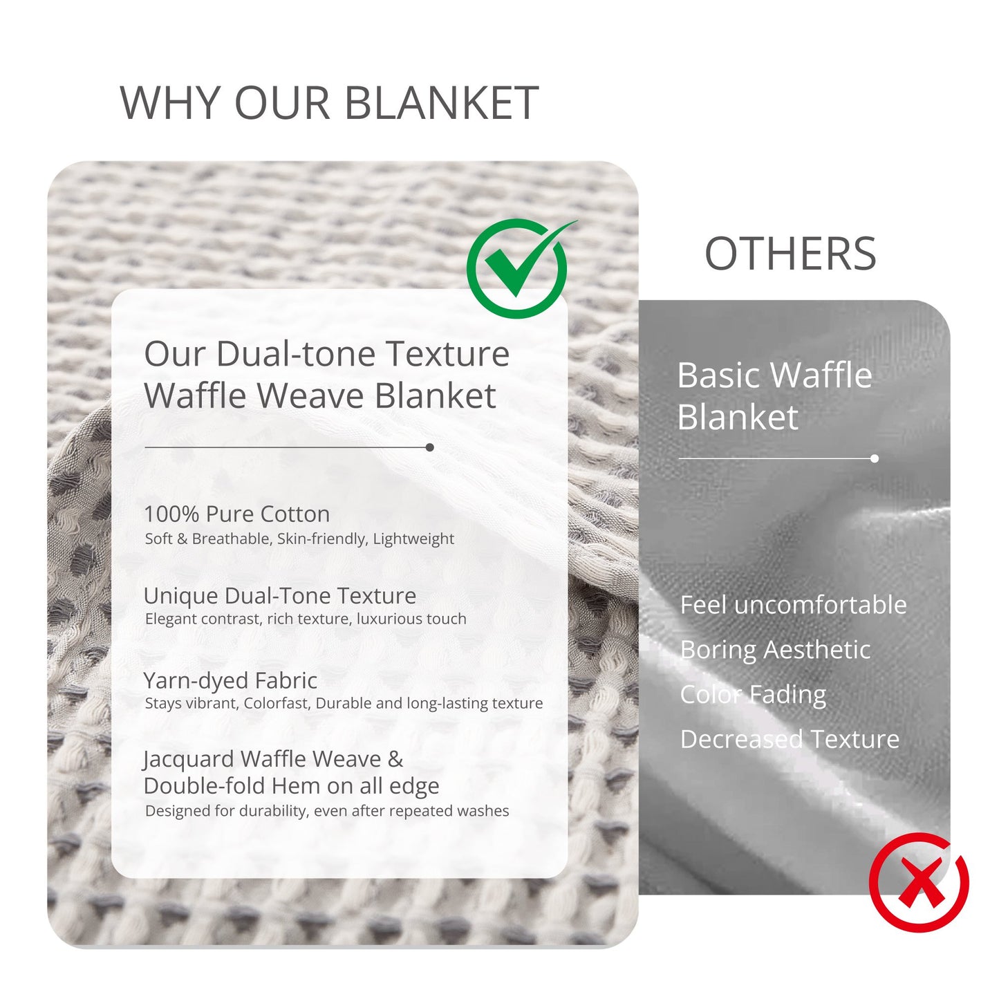 EGOHOME Waffle Blanket-100% Cotton Lightweight Oversize Yarn Dyed Bed Blanket for All Seasons, Sleet Twin