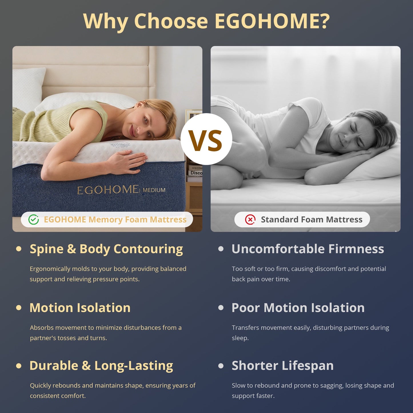 EGOHOME Blue 10 inch Queen Mattress with Cooling Gel Memory Foam, Mattress in a Box, Fiberglass Free for Pressure Relief and Motion Isolation, Medium Firm