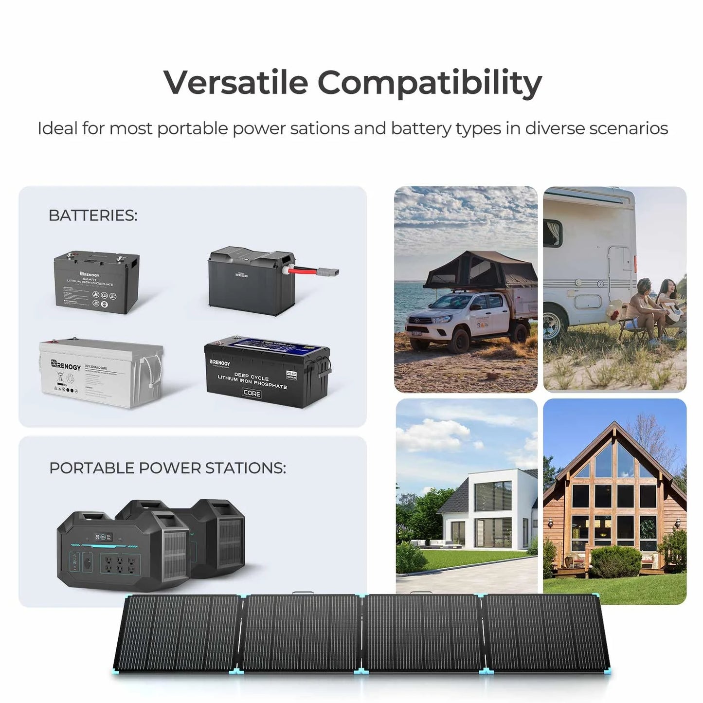 Renogy 16BB 400W Lightweight Solar Panel, IP68 Waterproof, Foldable Solar Panel for RV, Camping, Off-Grid, Fast Installation
