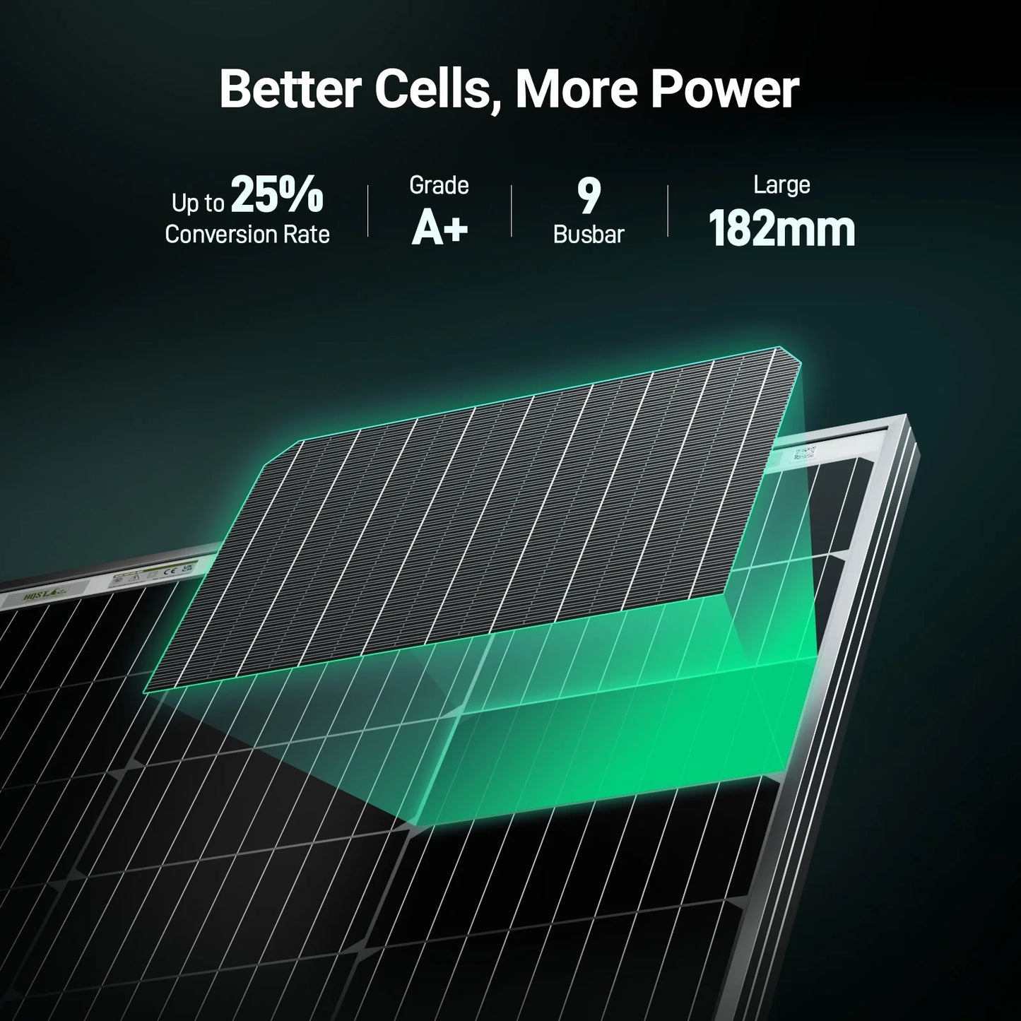 HQST Bifacial 100 Watt 12 Volt Solar Panel, 9BB Monocrystalline Solar Panels with 25% Efficiency, IP68 Rating for RV, Camper Van, Trailer, Marine, Cabin, Home Rooftop, Solar Farm