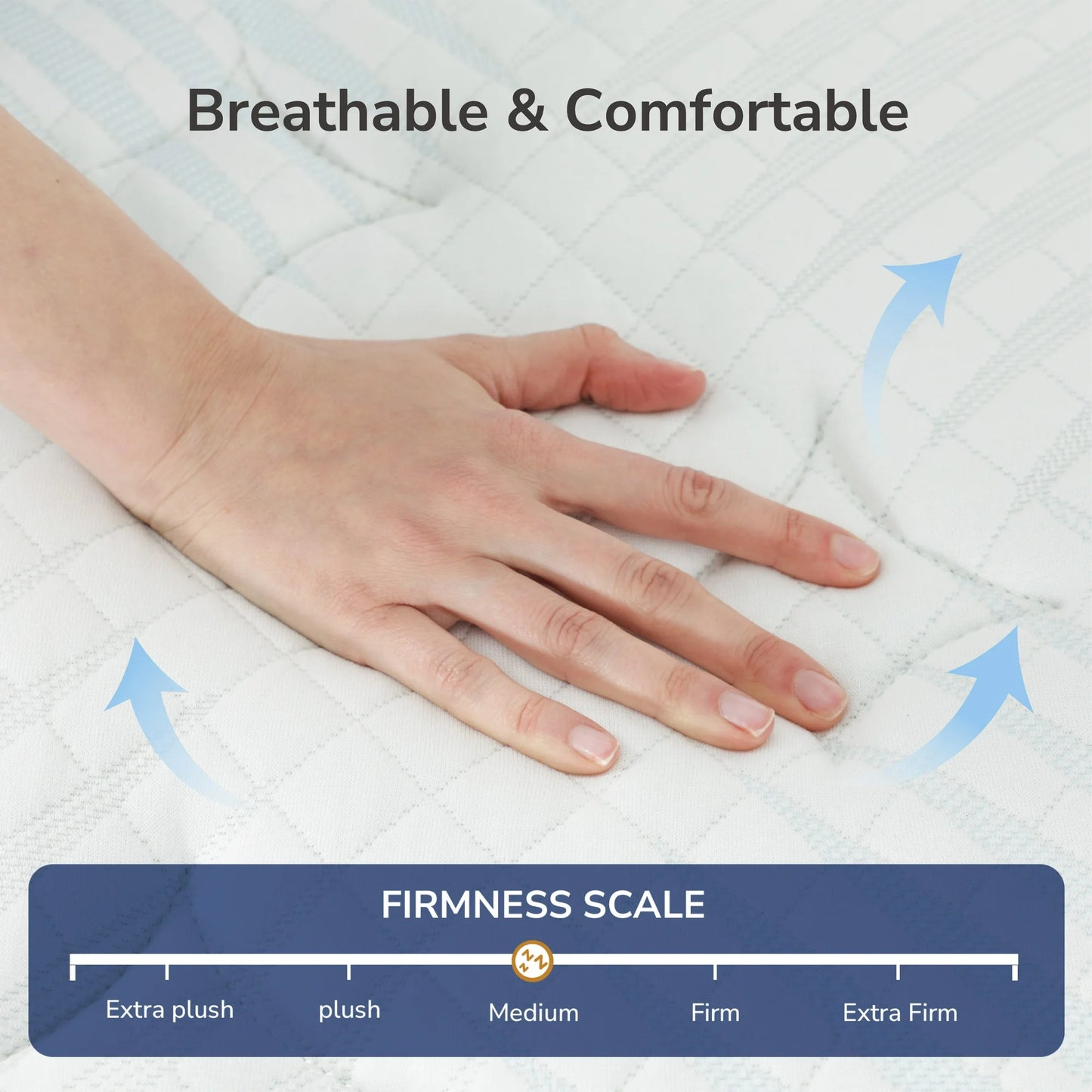 TechForma 12” Twin Hybrid Mattress, Pocket Spring Design with Breathable Knit Fabric, High-Density Foam, Medium Firmness Support, Motion Isolation, Flame-Retardant Cover & Reinforced Edge