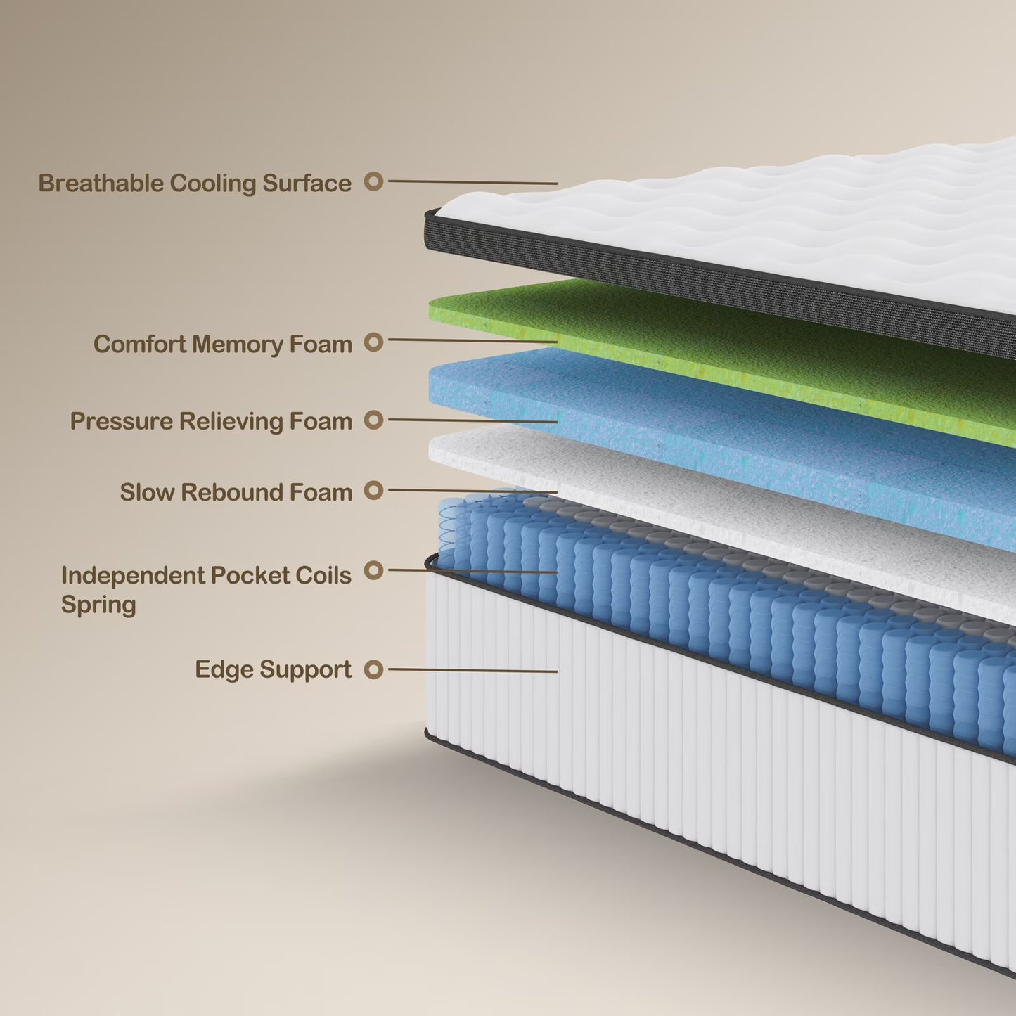 Full Size Mattress - 12 inch Hybrid Mattress Full Size Mattress in a Box, Memory Foam Mattress with Pocket Springs, Medium Firm, Pressure Relief & Motion Isolation, CertiPUR US Certified