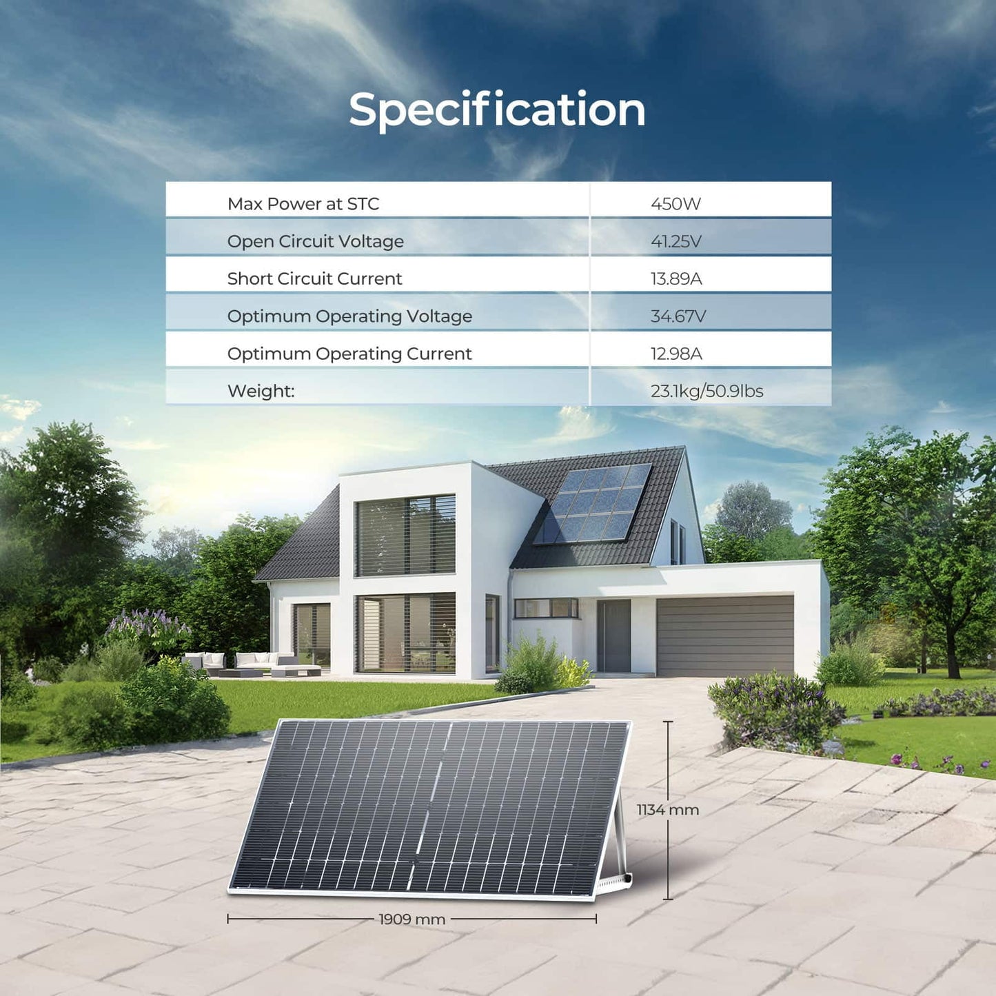 Renogy Bifacial 6pcs 450 Watt Solar Panels 12/24 Volt Monocrystalline PV Power Charger On/Off-Grid 2700W Supplies for Rooftop Charging Station Farm Yacht and Other Off-Grid Applications