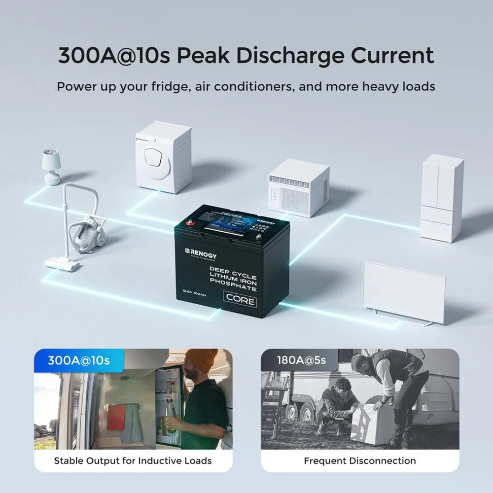 Renogy 12V 100Ah LiFePO4 Deep Cycle Battery, 5000+Deep Cycles, 100A BMS with Low-Temp Cutoff for RV/Solar/Off-Grid