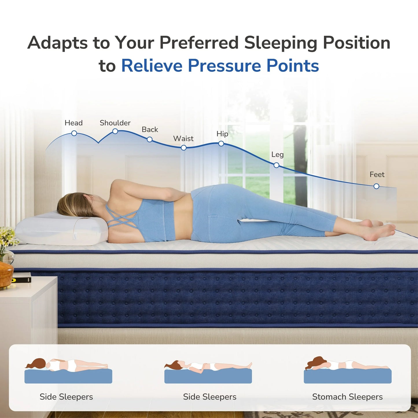 TechForma 12” Twin Hybrid Mattress, Pocket Spring Design with Breathable Knit Fabric, High-Density Foam, Medium Firmness Support, Motion Isolation, Flame-Retardant Cover & Reinforced Edge