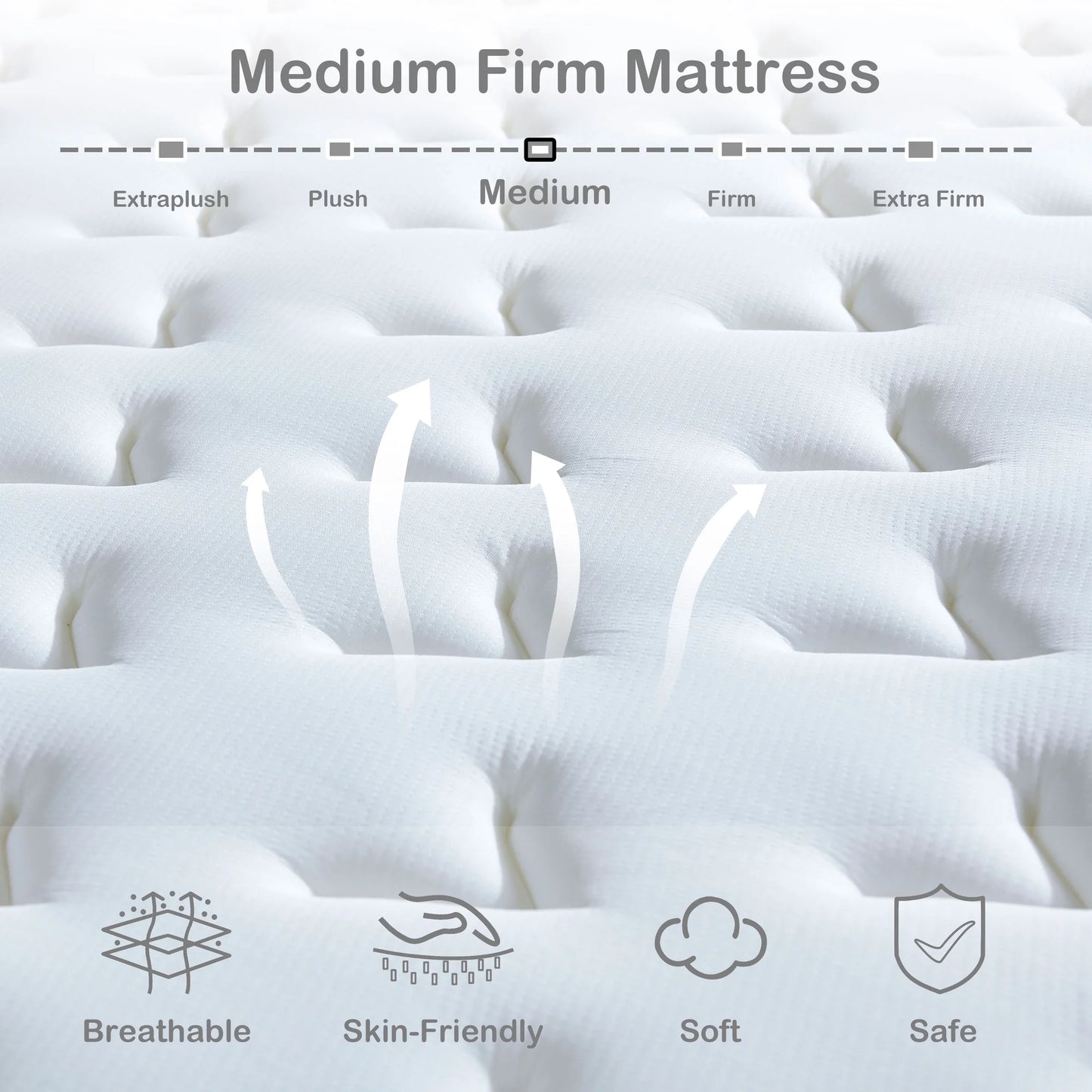 RODREAMY 12 inch Full Mattress Hybrid Mattresses in a Box with Supportive Medium Firm Pocket Coils and Memory Foam, Pressure Relief, Motion Isolation, CertiPUR-US