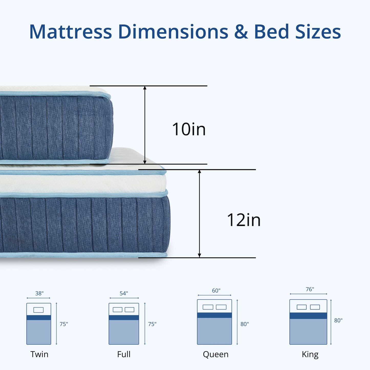 EGOHOME Full 10 inch Hybrid Mattress with Individually Wrapped Pocket Coils, Medium, Pressure Relief, Mattress in a Box