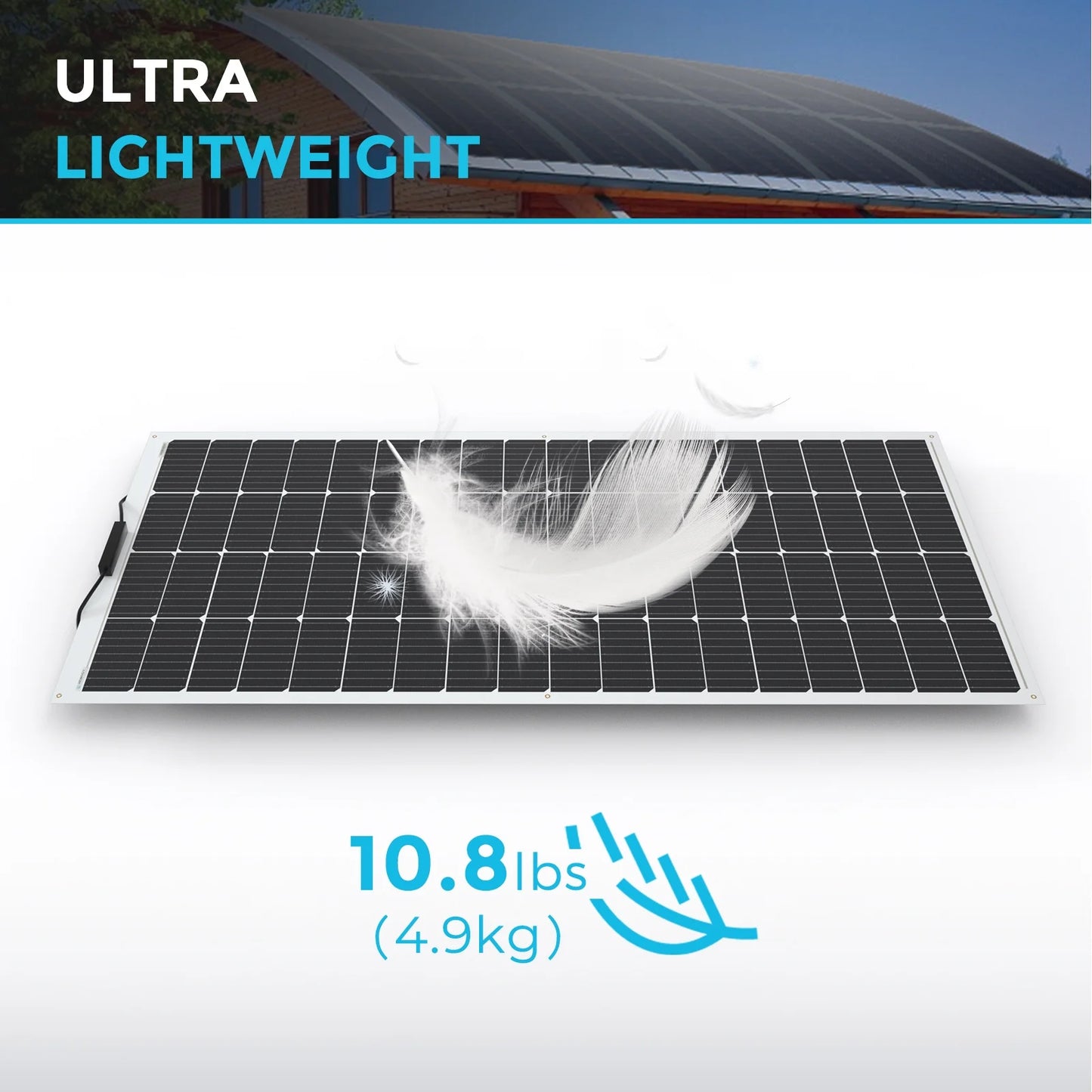 Renogy 200W Monocrystalline Semi-Flexible Bendable Solar Panel, Ultra Lightweight Super Thin and Durable for Marine, RV, Uneven Surfaces