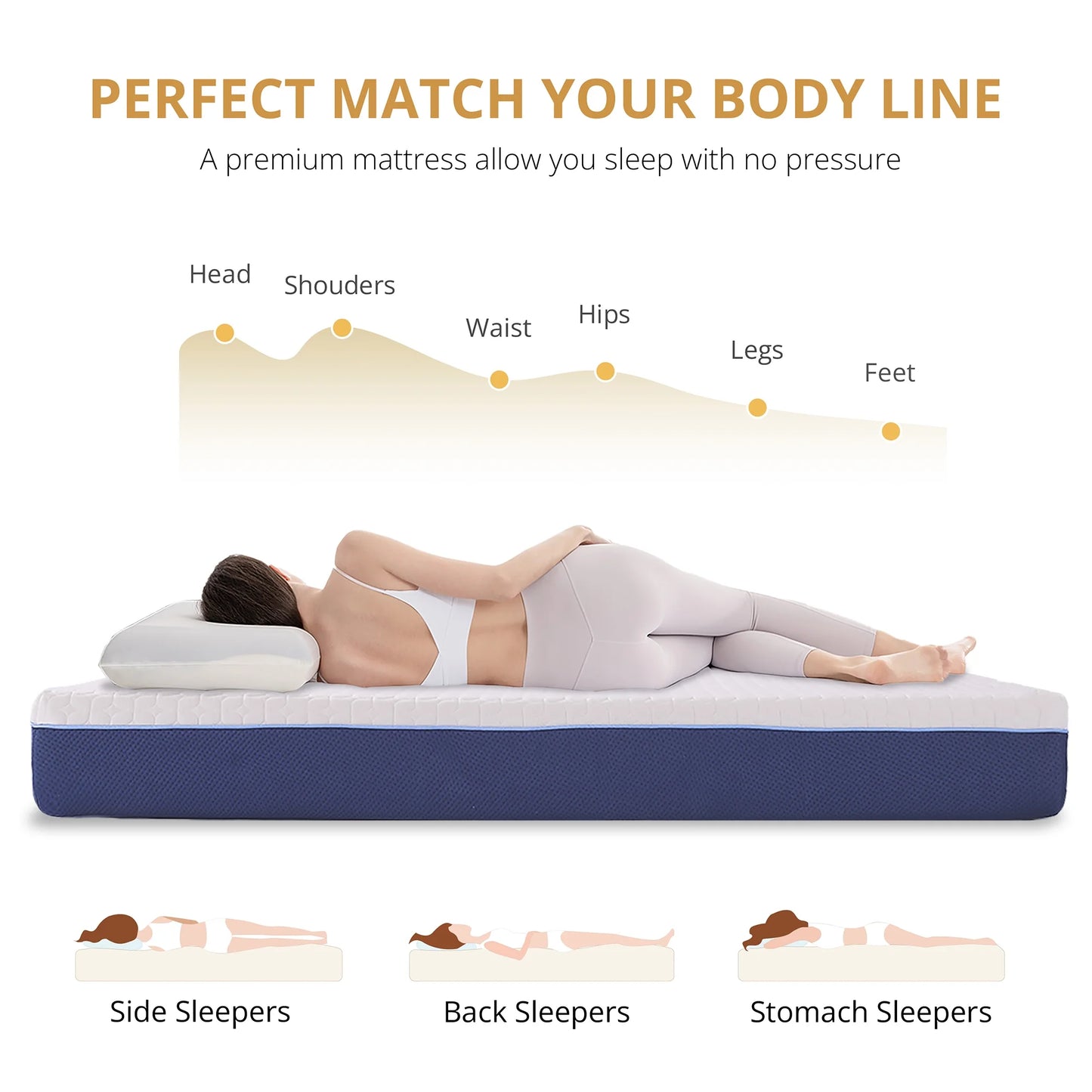 Subfun 10" Full Gel Memory Foam Mattress,Mattress in a Box, Cooling & Medium Firm Support, CertiPUR-US Certified Foam