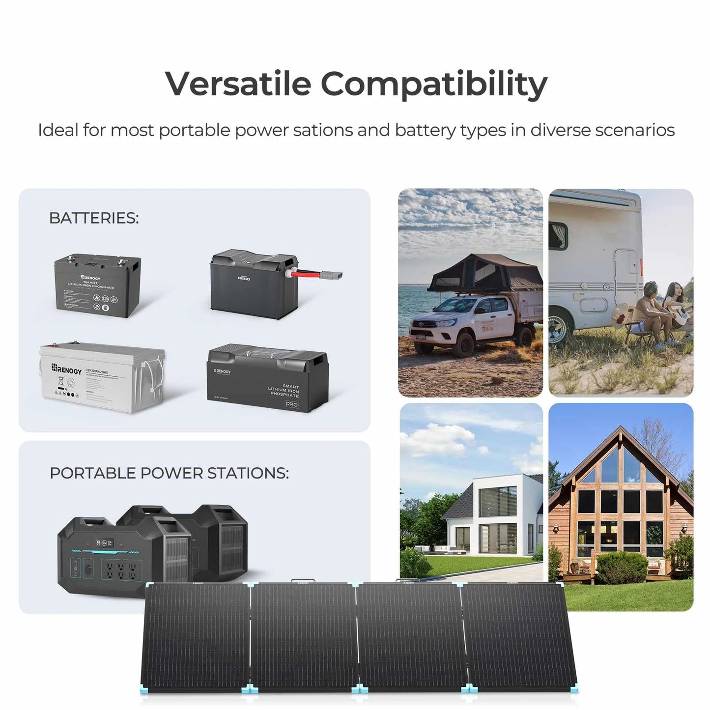 Renogy 16BB 220W Lightweight Solar Panel,IP68 Waterproof, Foldable Solar Panel for RV, Camping, Off-Grid, Fast Installation