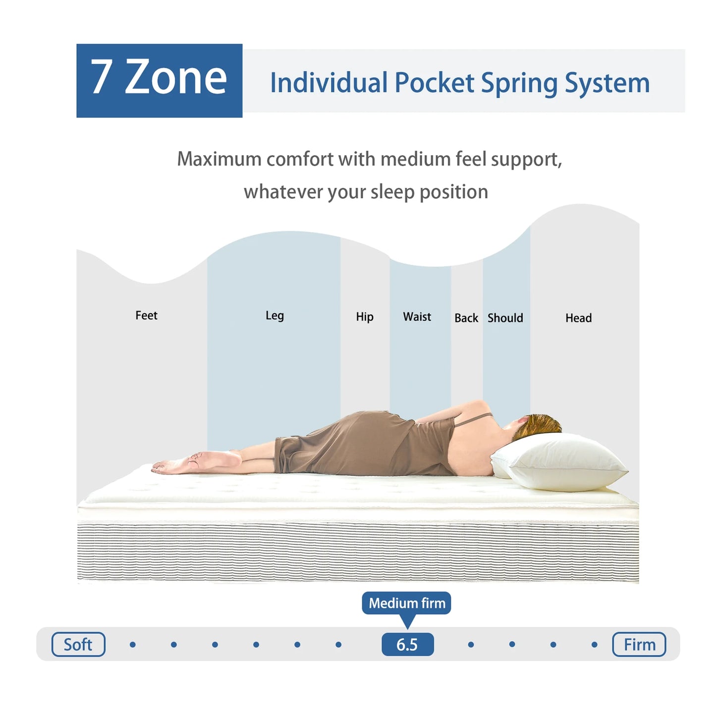 Volantica 12inch Queen Size Mattress in a Box, Medium Firm Hybrid Mattresses with Individual Pocket Spring, Pressure Relief, Motion Isolation, Cool Sleep, CertiPUR-US Certified