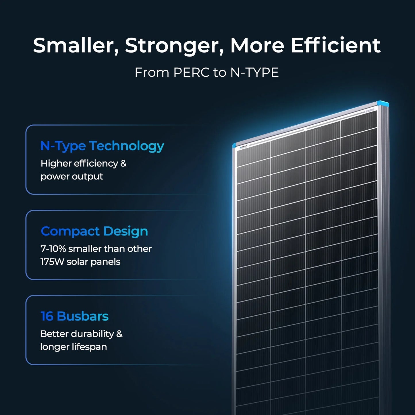 Renogy 4Pack 16BB N-Type 175 Watt Solar Panel 12V, 25% High-Efficiency, Solar Panel for Power Station, RV, Cabin, Off-Grid Applications