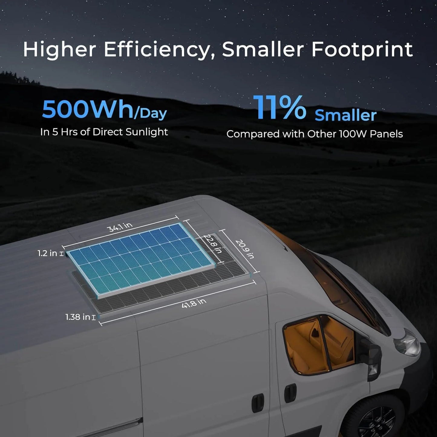 Renogy 16BB N-Type 100 Watt Solar Panel 12V, 25% High-Efficiency, Solar Panel for Power Station, RV, Cabin, Off-Grid Applications