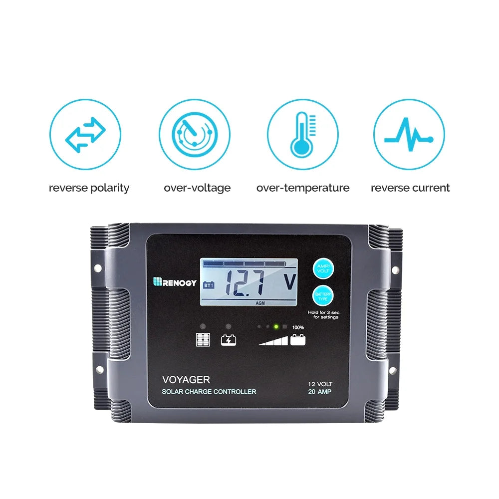 Renogy 200W Monocrystalline Portable Solar Panel Suitcase with 20A Charger Controller