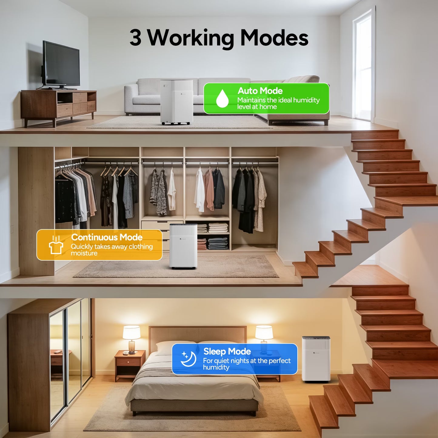 DR.PREPARE 65 Pint ENERGY STAR Most Efficient 2025 Dehumidifier for Basement, Up to 3800 Sq.Ft, Smart WiFi App Control