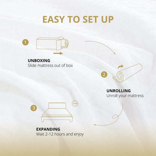 Arctus Twin Size Mattress, 5 inch Memory Foam Mattress in a Box, Medium