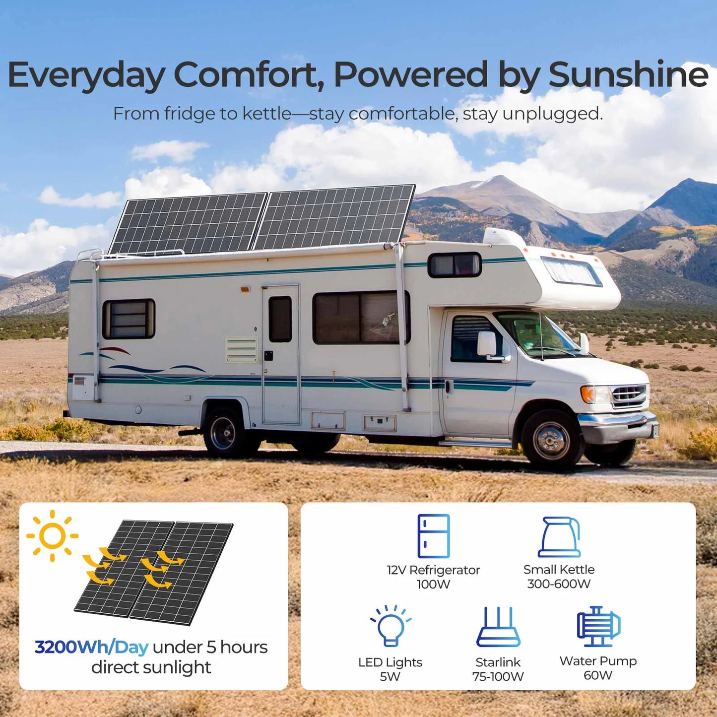 Renogy 6pcs 320W Solar Panel 24V, 18BB N-Type 25% High Efficiency, Monocrystalline for Power Station Generator, RV, SUV, Truck, Camping, Home, Off Grid
