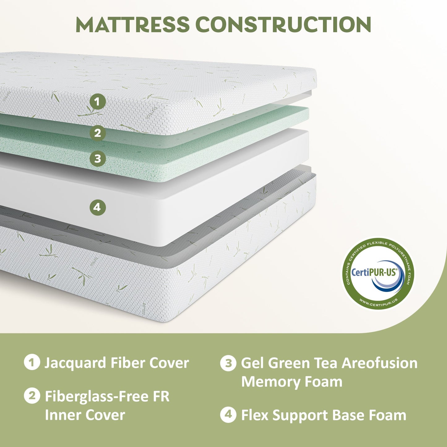 SynthoSpace Queen Mattress, 8 inch Memory Foam Mattress in a box, Medium