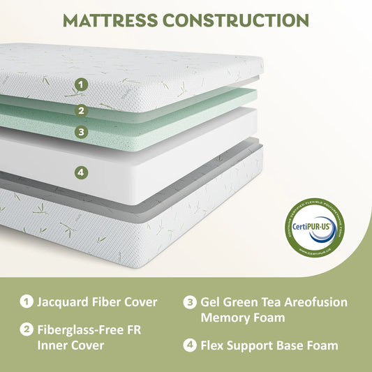 Arctus Queen Mattress, 8 inch Memory Foam Mattress in a box, Medium