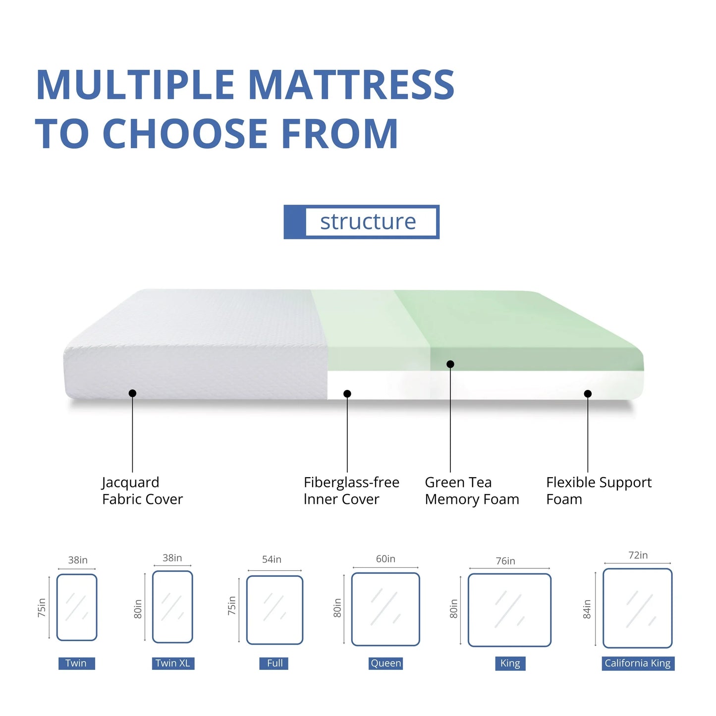 Arctus Full Mattress, 10 inch Memory Foam Mattress in a Box, Medium Firm