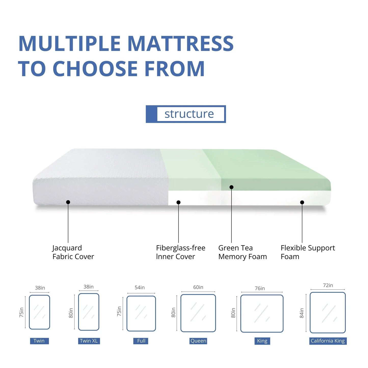 Arctus Full Mattress, 6 inch Memory Foam Mattress in a Box, Medium Firm
