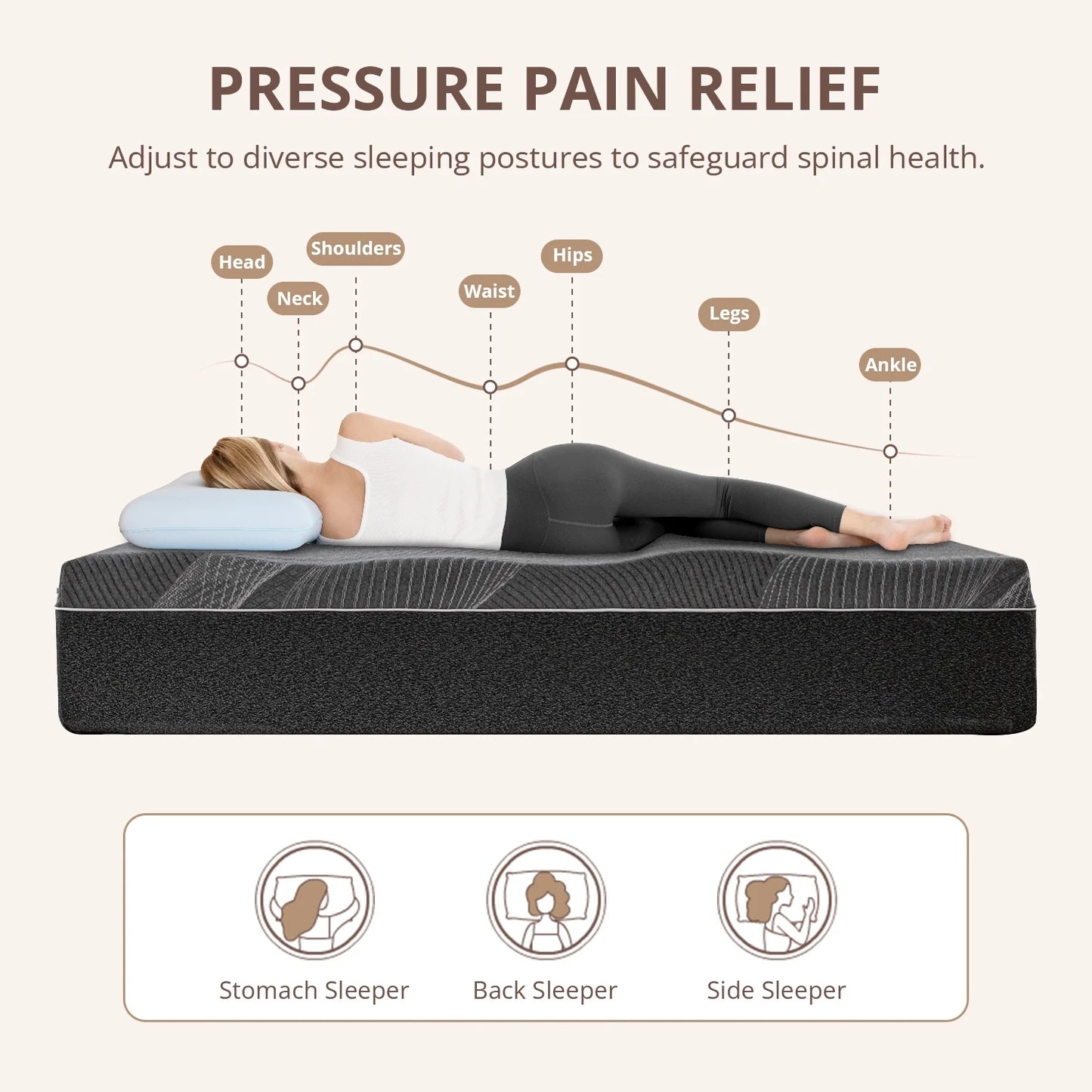 TechForma Full Mattress 10 inch Gel Memory Foam Mattress, Pressure Relief, Medium