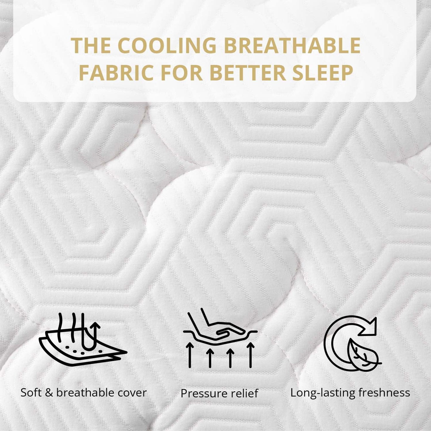 TechForma 12" King Mattress, Hybrid Memory Foam Mattress with Pocket Spring Design, Breathable Knit Fabric, Flame-Retardant Cover & Reinforced Edge, Medium Firmness Support