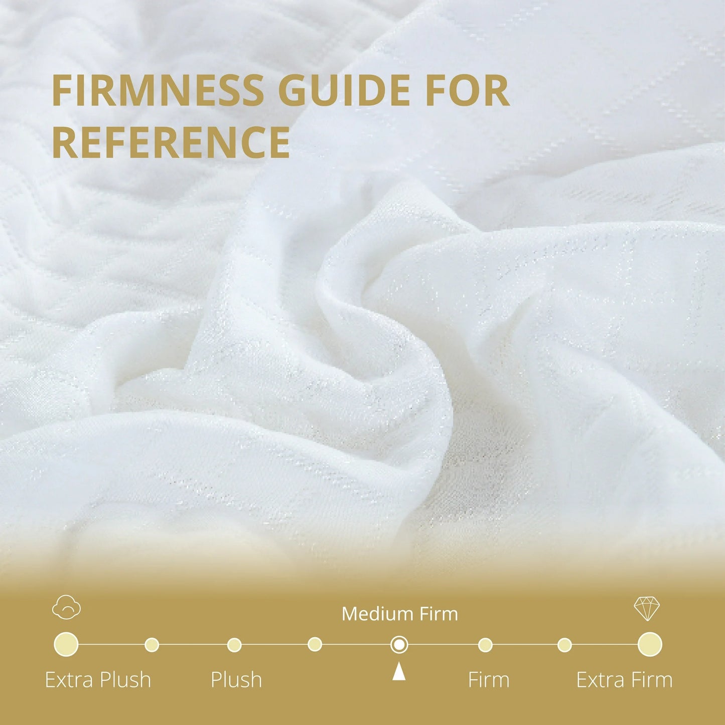Arctus Twin Mattress, 12 inch Memory Foam Mattress in a Box, Medium Firm