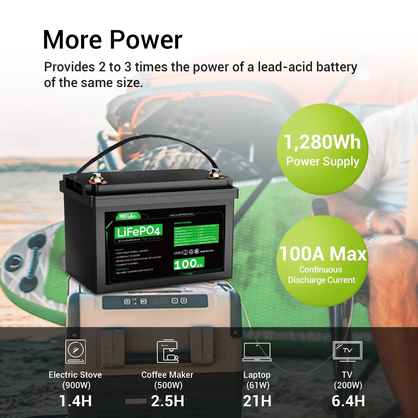 HQST 12 Volt 100Ah LiFePO4 Lithium Iron Phosphate Battery, Built-in Optimized BMS with Low & High Temp Protection, Series and Parallel Connection, for RVs, Boats, Solar System