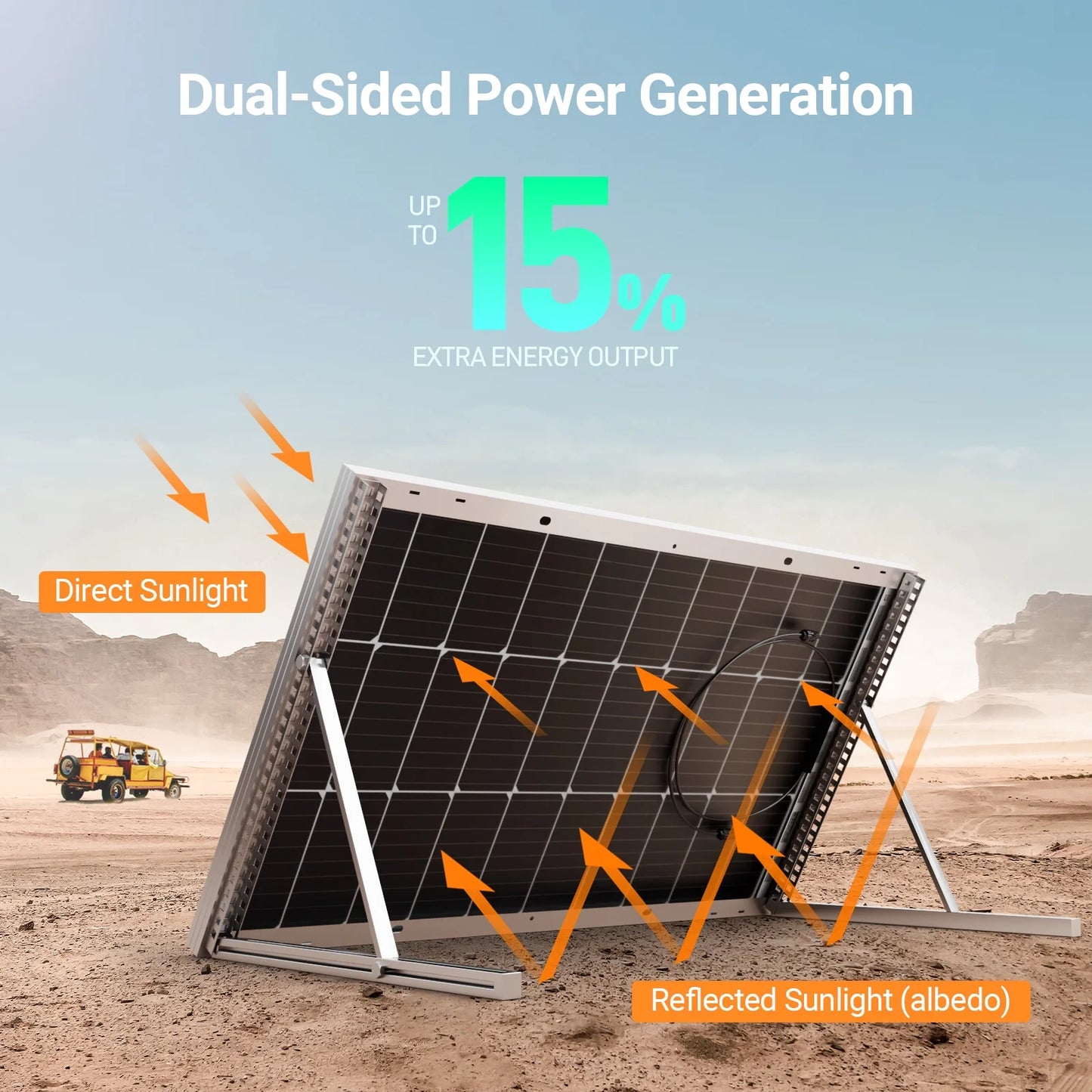 HQST Bifacial 100 Watt 12 Volt Solar Panel, 9BB Monocrystalline Solar Panels with 25% Efficiency, IP68 Rating for RV, Camper Van, Trailer, Marine, Cabin, Home Rooftop, Solar Farm