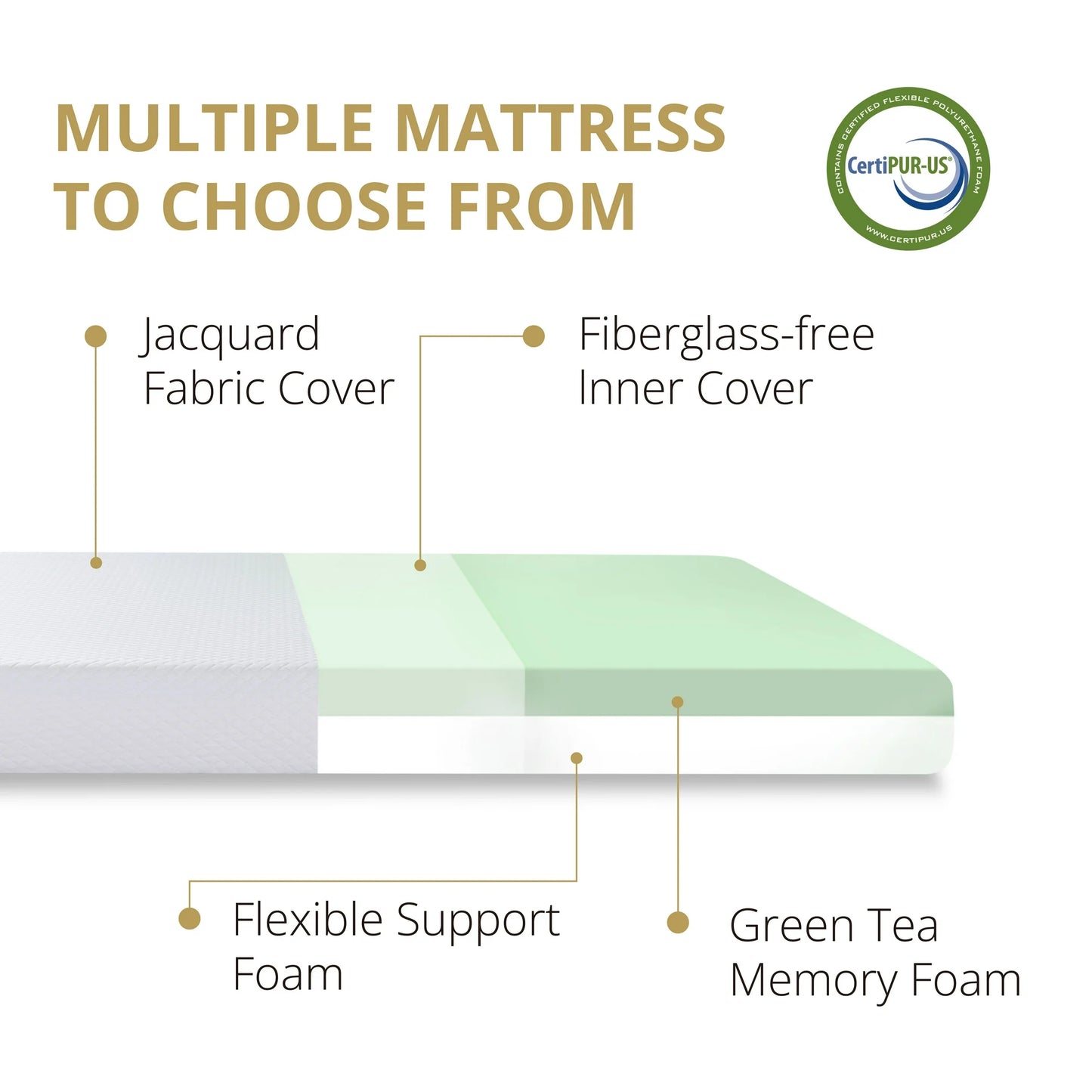 Arctus Queen Mattress, 8 inch Gel Memory Foam Mattress in a Box, Medium