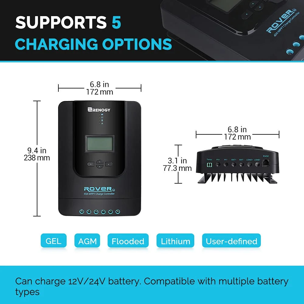 Renogy 100W Monocrystalline Solar Pannel Kit with 40A MPPT Charge Controller, High Efficiency System Expansion Wide Temperature Range