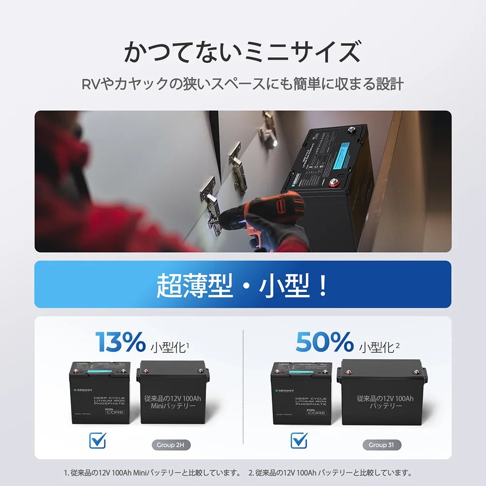 Renogy Core Mini 12V 100Ah LiFePO4 Lithium Battery, Ultra-Compact Size 5000+ Deep Cycle 100A BMS for RV, Marine, Solar System