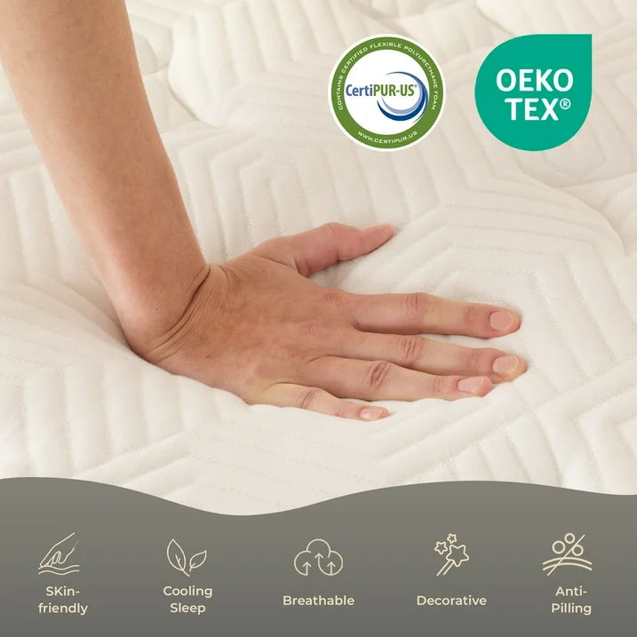 EGOHOME Full Size Mattress in a box 14" Hybrid with Pocketed Springs, Medium, Pressure Relief, Reinforced Edge with handles