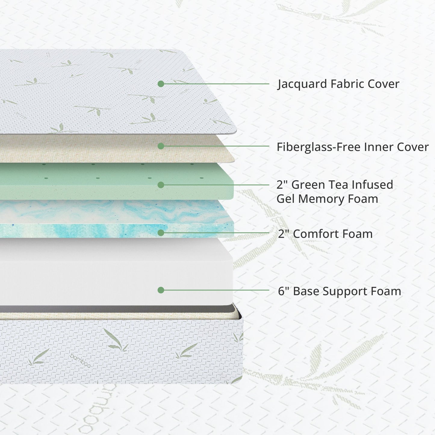 Arctus Queen Memory Foam Mattress, 10 inch Gel Mattress for Cool Sleep & Pressure Relief, Medium