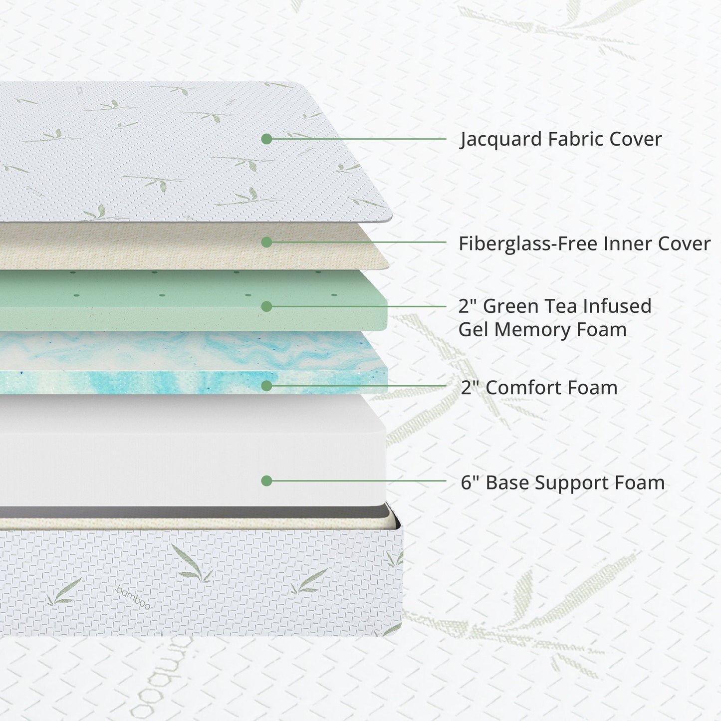 Arctus King Memory Foam Mattress, 10 inch Gel Mattress for Cool Sleep & Pressure Relief, Medium