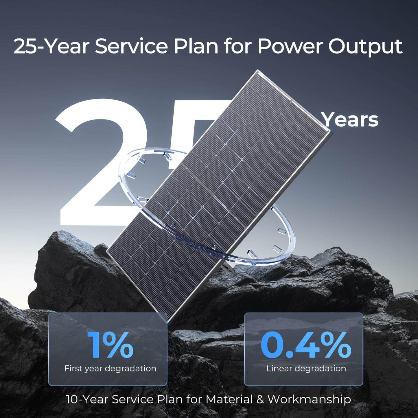 Renogy Bifacial Solar Panel 250 Watt 12V 16BB N-Type, Double-Side 25% High-Efficiency for RV Marine Rooftop Power Station Off-Grid Systems