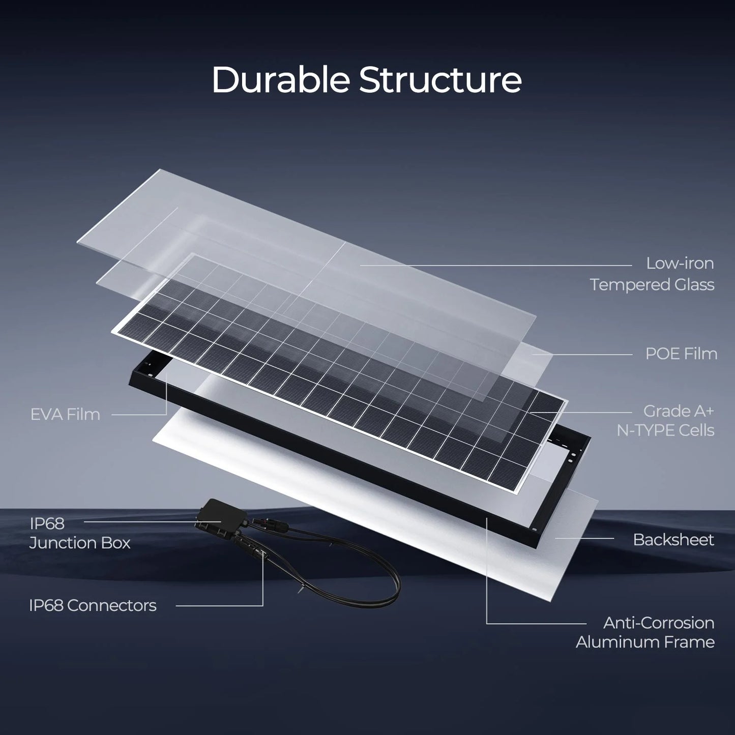 Renogy 6pcs 320W Solar Panel 24V, 18BB N-Type 25% High Efficiency, Monocrystalline for Power Station Generator, RV, SUV, Truck, Camping, Home, Off Grid