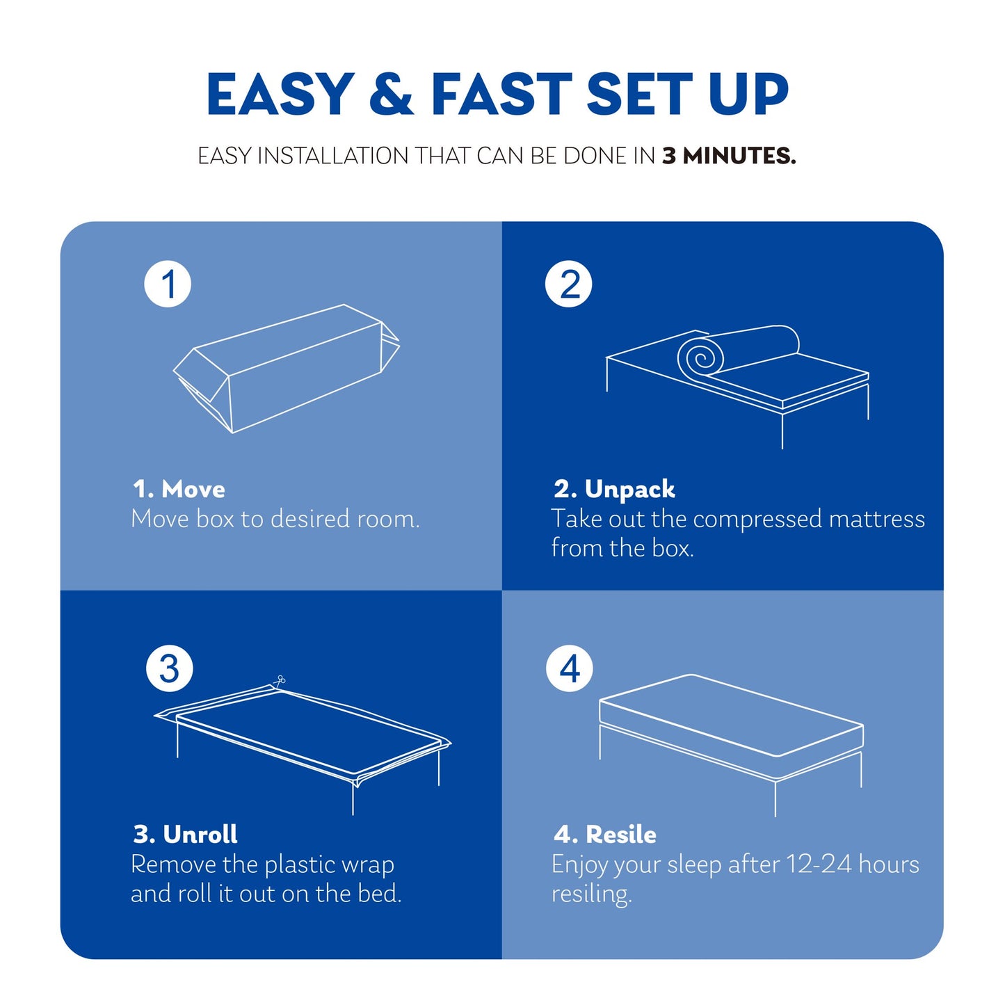 EGOHOME 10 inch Gel Memory Foam Mattress, King Size Bed in a Box