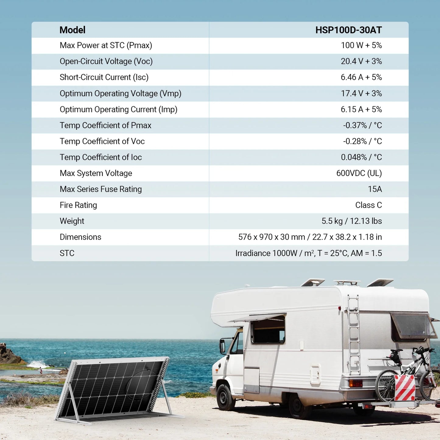 HQST Bifacial 100 Watt 12 Volt Solar Panel, 9BB Monocrystalline Solar Panels with 25% Efficiency, IP68 Rating for RV, Camper Van, Trailer, Marine, Cabin, Home Rooftop, Solar Farm