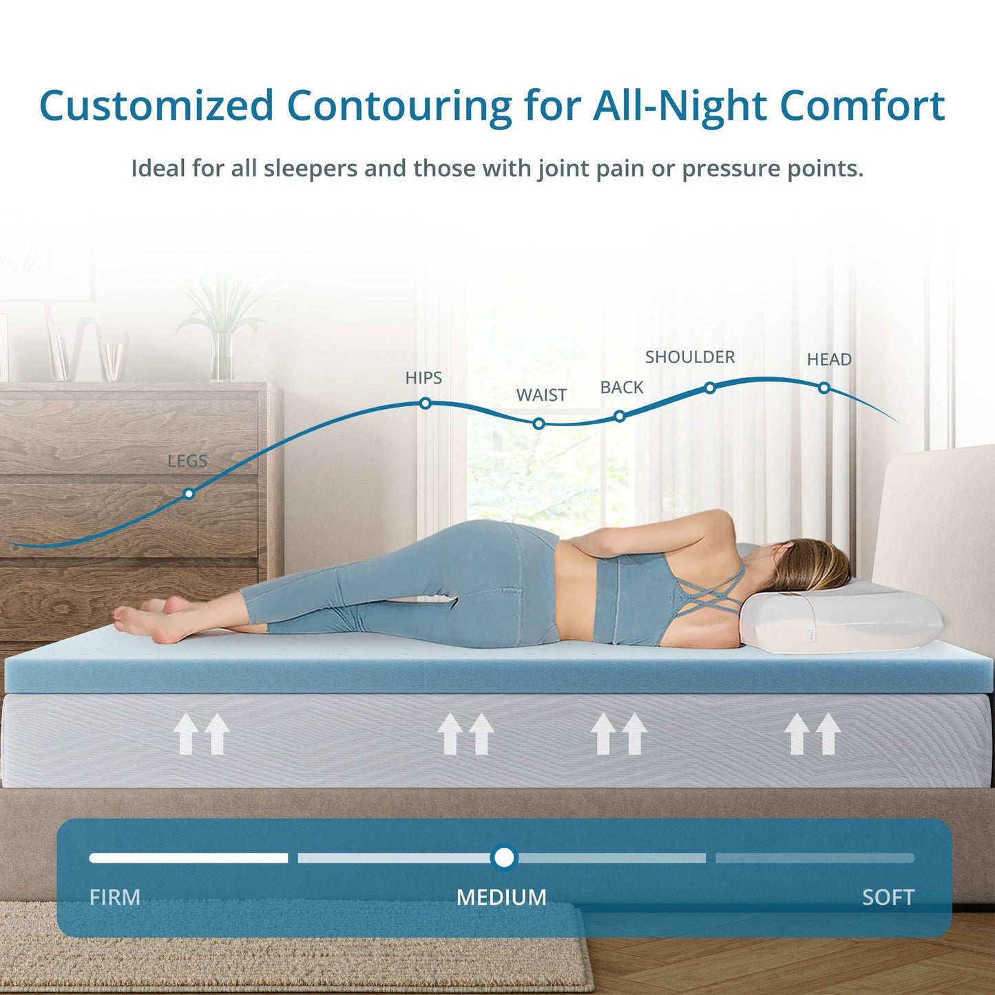 EGOHOME 4 Inch Full Size Memory Foam Mattress Topper, Gel Infused Memory Foam Pad, Cooling and Pressure Relieving, Medium, CertiPUR Certified, Blue