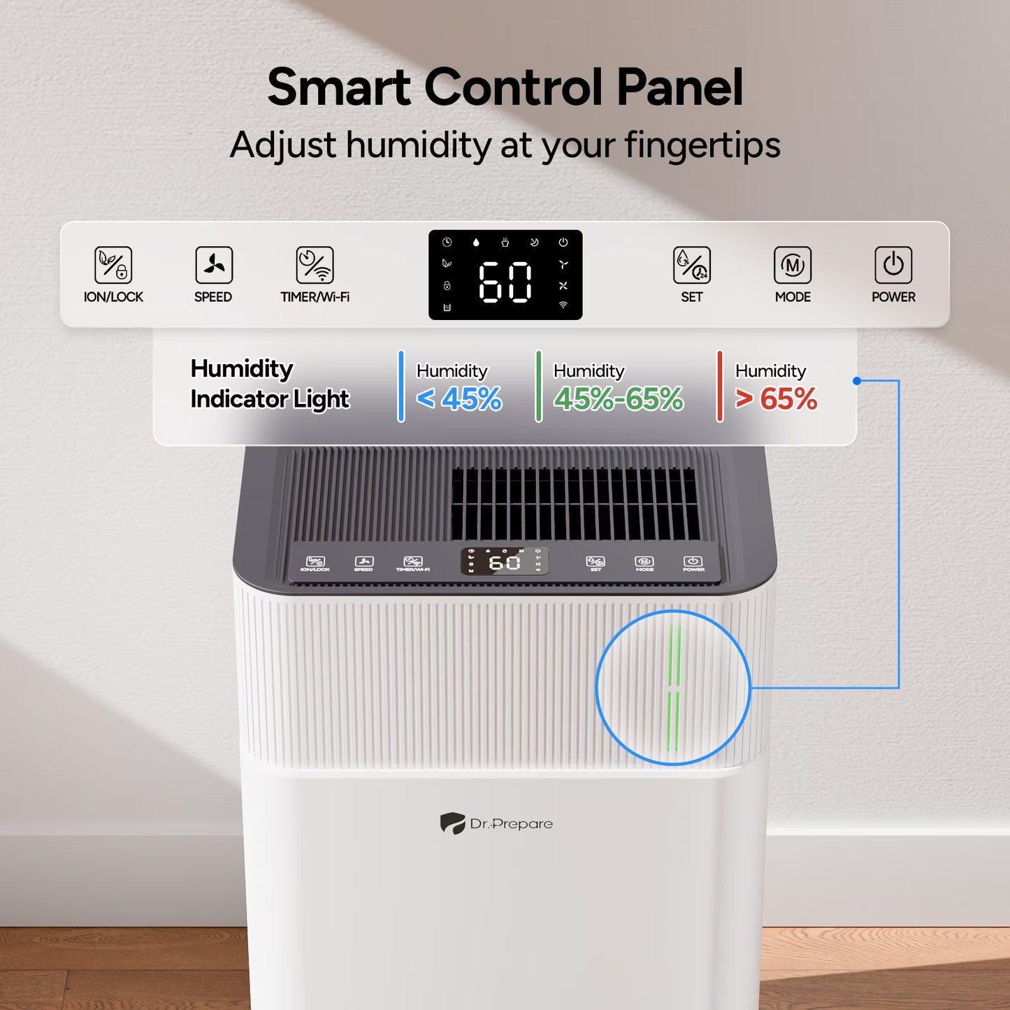 DR.PREPARE 65 Pint ENERGY STAR Most Efficient 2025 Dehumidifier for Basement, Up to 3800 Sq.Ft, Smart WiFi App Control