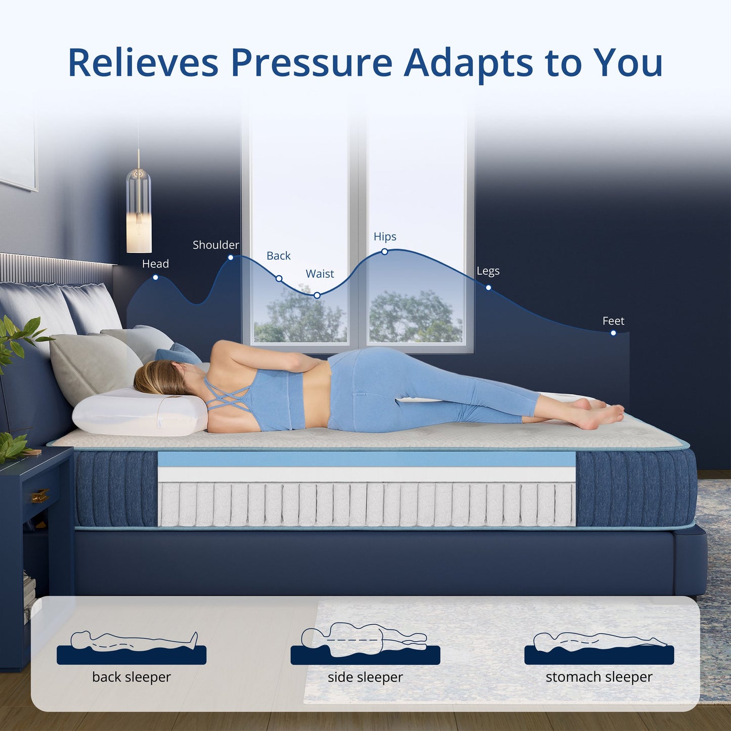 EGOHOME Full 10 inch Hybrid Mattress with Individually Wrapped Pocket Coils, Medium, Pressure Relief, Mattress in a Box