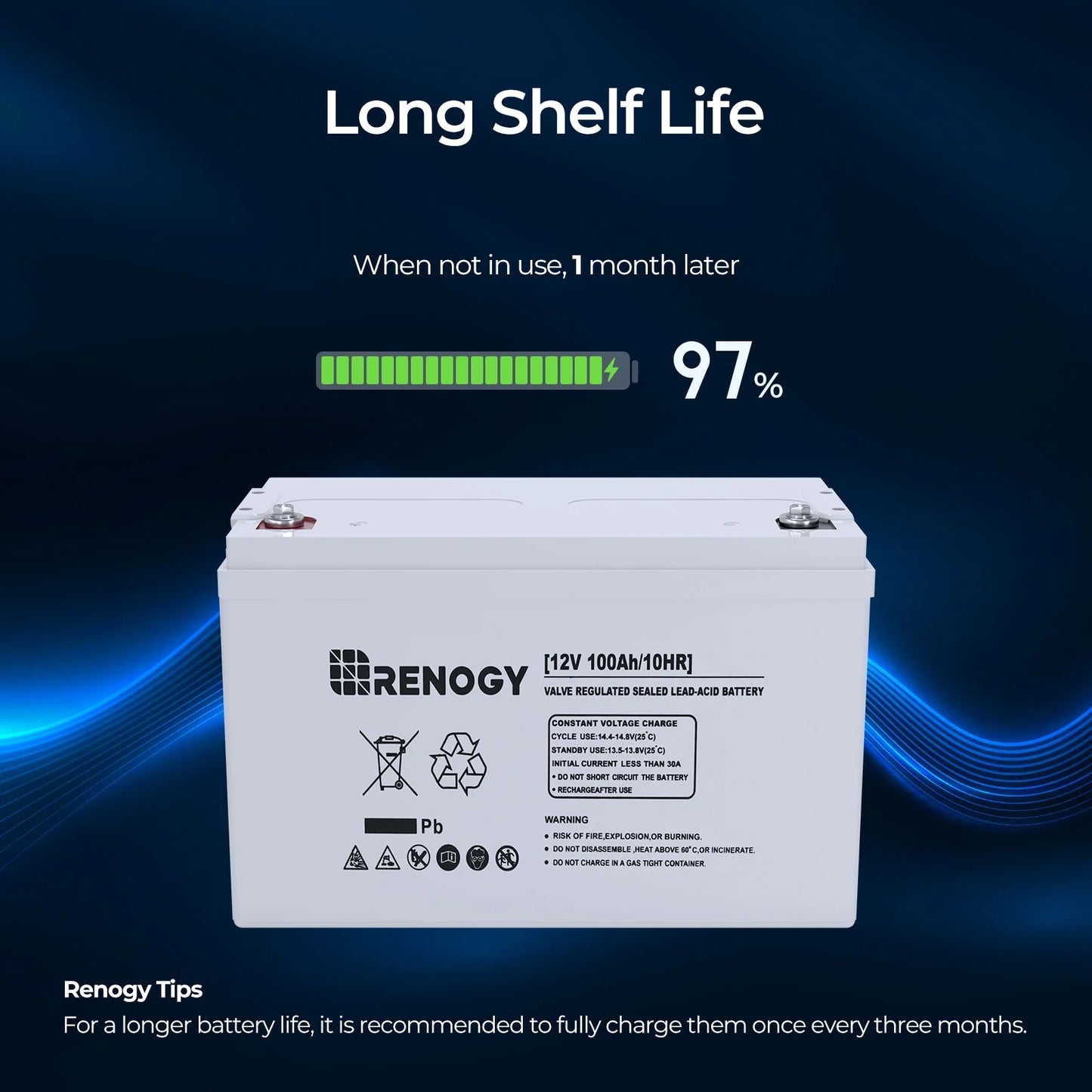 Renogy 2Pack Deep Cycle AGM Automotive Battery, 12 Volt 100Ah, 1100A Max Discharge Current, 3% Self-Discharge Rate, Maintenance-Free