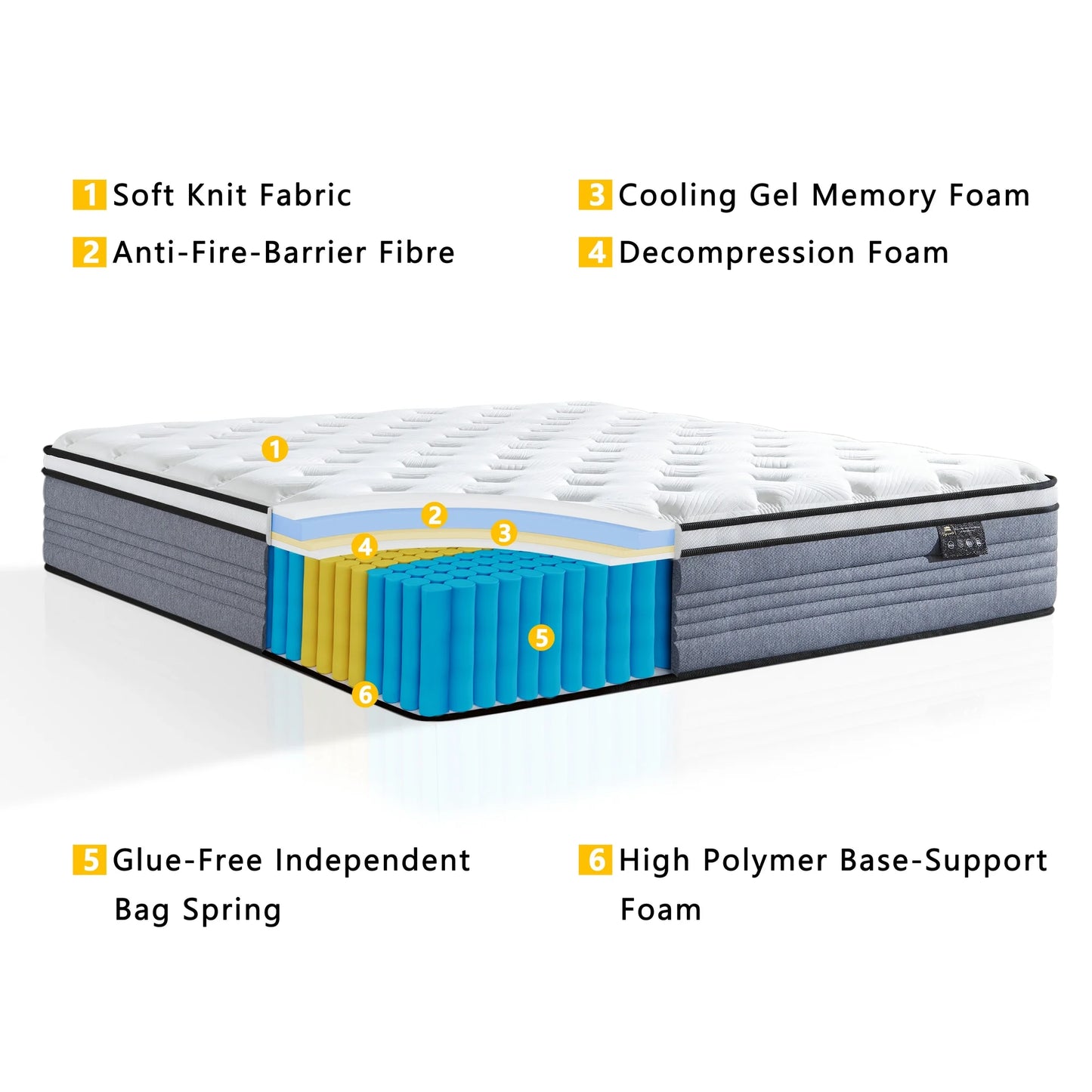 Giovanly 12 inch Hybrid Mattress Queen Size Medium Firm, Memory Foam and Individually Wrapped Pocket Coils Mattresses with Motion Isolation & Edge Support, Mattress in a Box, CertiPUR-US Certified