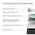 Subfun Full Size Mattress, 10 inch Memory Foam Mattress in a Box, Cooling Gel & Medium