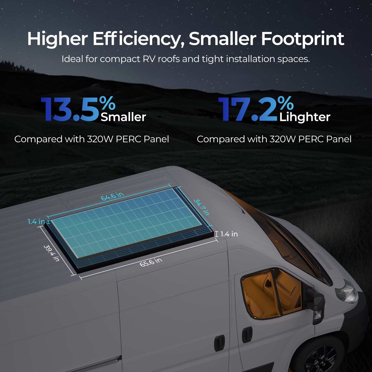 Renogy 2pcs 320W Solar Panel 24V, 18BB N-Type 25% High Efficiency, Monocrystalline for Power Station Generator, RV, SUV, Truck, Camping, Home, Off Grid