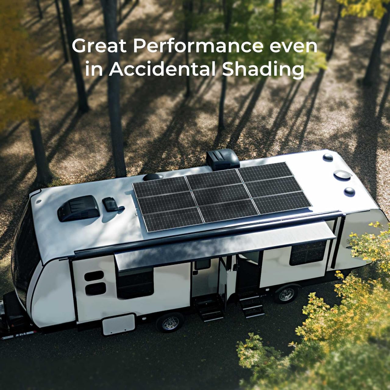 Renogy 200W 12 Volt Solar Panel, IP65 Waterproof, Ideal for RV, Marine, Off-Grid System
